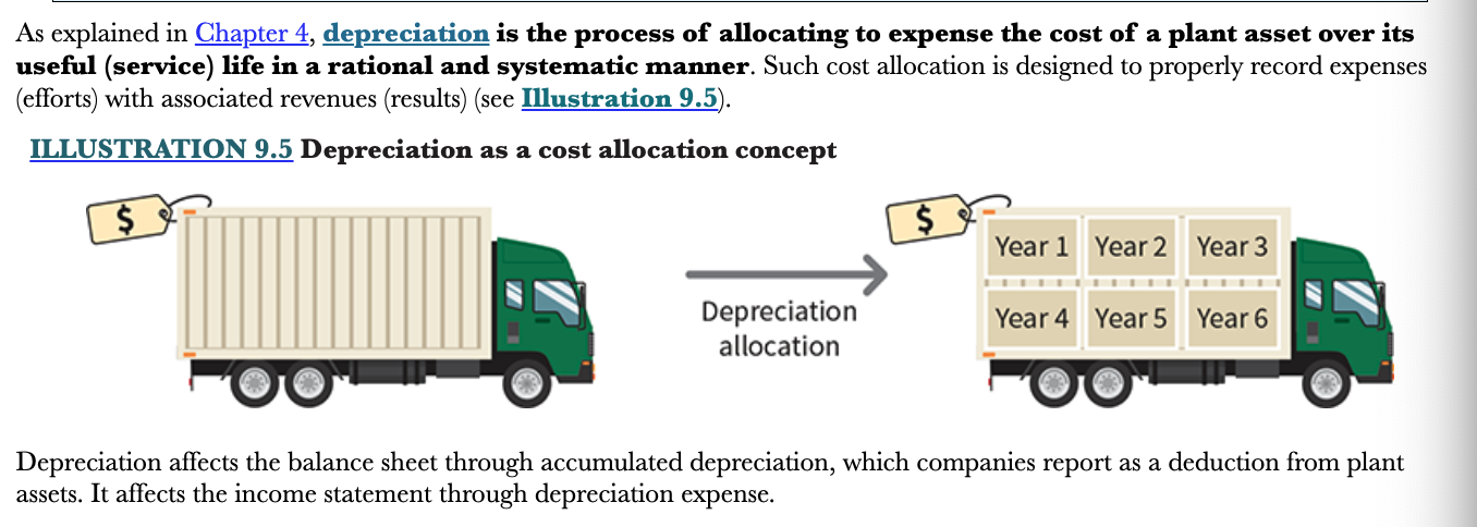 <p>The process of allocating to expense the cost of a plant asset over its useful (service) life in a rational and systematic manner. Such cost allocations are designed to properly record expenses (efforts) with associated revenues (results)</p>