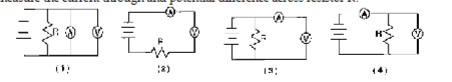 <p>Which circuit diagram correctly shows the connection of ammeter A and voltmeter V to \n measure the current through and potential difference across resistor R?</p>