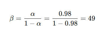 <p>a. 49</p>