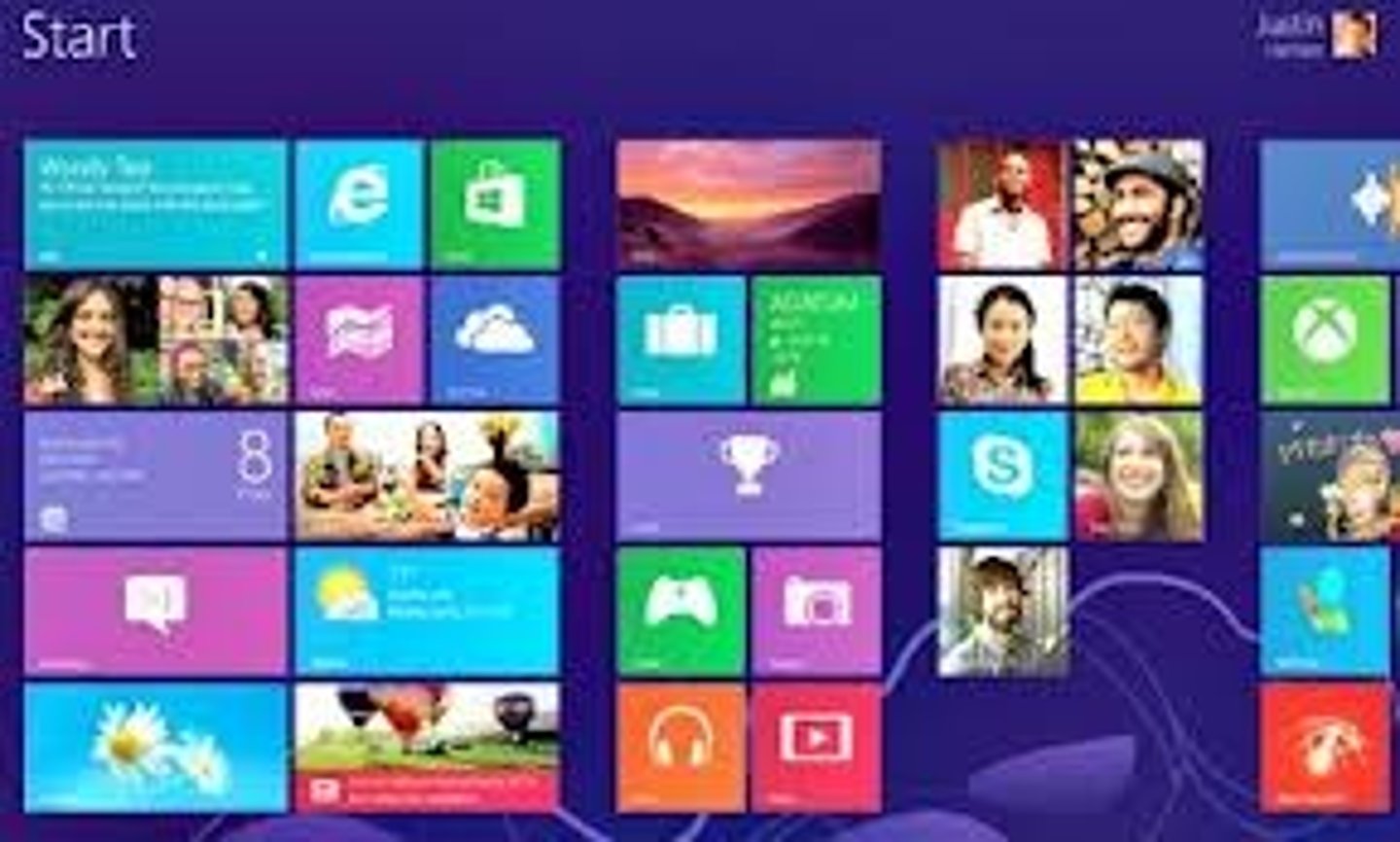 <p>Operating system that provides visual cues such as icon symbols to help the user</p>