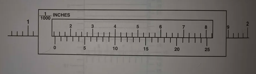 <ol start="12"><li><p>Read this English vernier caliper.</p></li></ol><p></p>