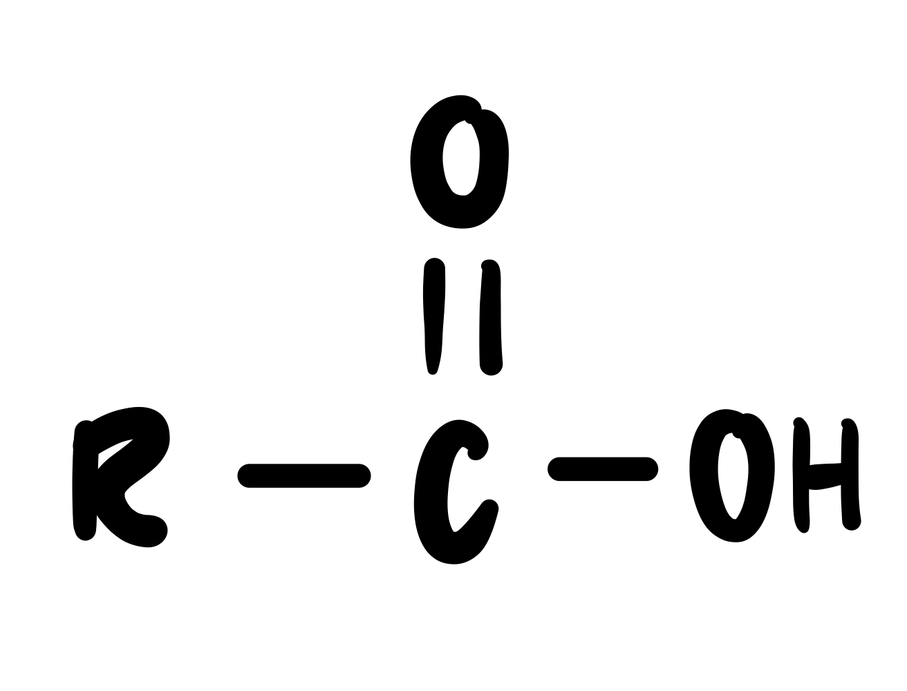 <p>Group? Acid/Base/Neutral?</p>