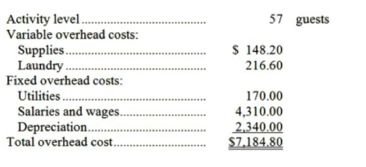<p>$7,159.20</p>