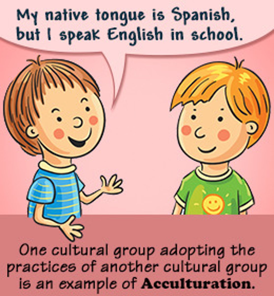<p>the social process of adopting some of the cultural traits resulting from the meeting of two groups - both groups may change but both retain two distinct cultures</p>
