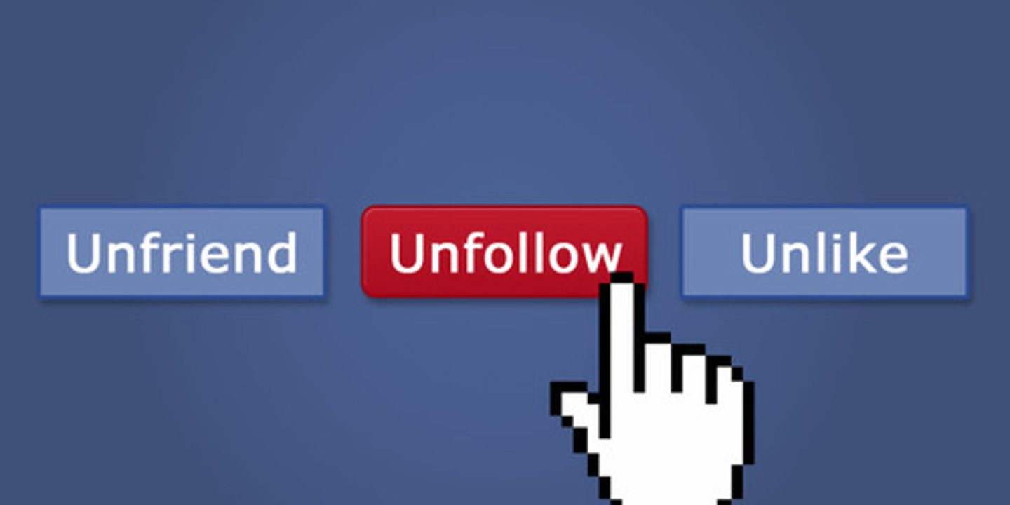 <p>to unfollow</p>