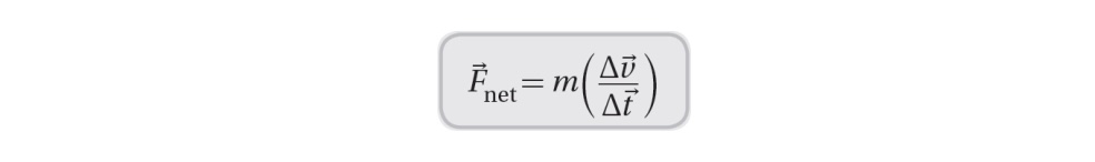 This expression is also a vector equation and is equivalent to the second law of motion. If we make the assumption that the mass of the obiect is not changing, we can again rewrite the second law in the form