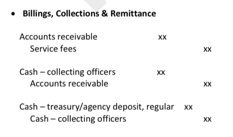<p>Dr. Accounts receivable</p><p>Cr. Service fees</p><p></p><p>Dr. Cash-collecting officers</p><p>Cr. Accounts receivable</p><p></p><p>Dr. Cash-treasury/agency deposit, regular</p><p>Cr. Cash-collecting officers</p>