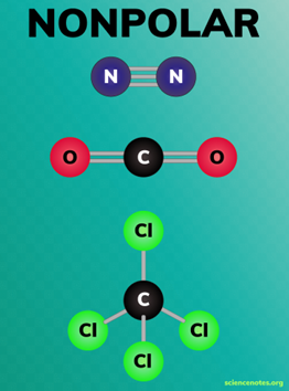 <p>Define non-polar:</p>