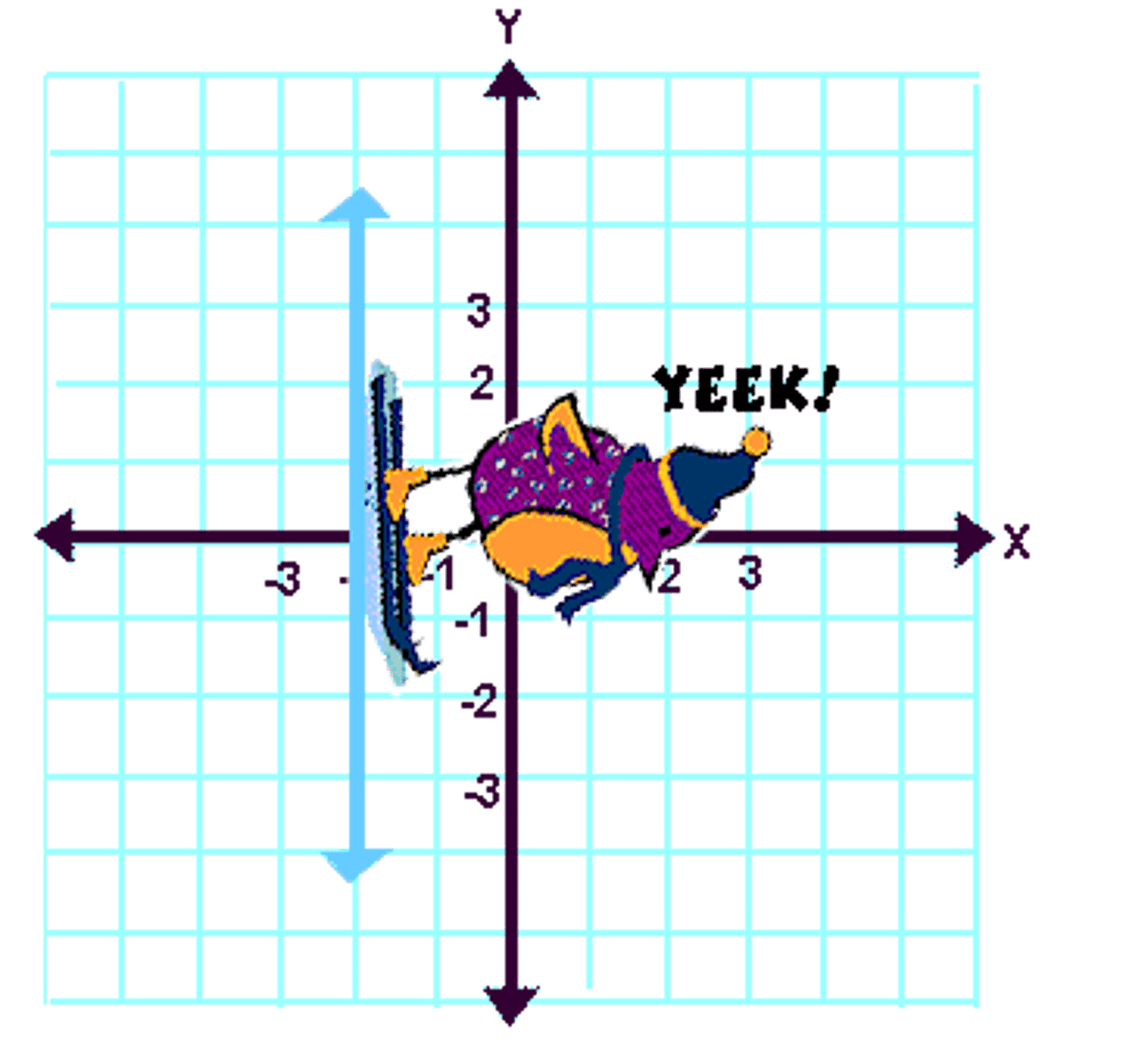 <p>Vertical lines have an undefined slope.</p>