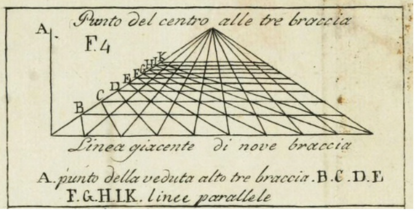 <p></p>