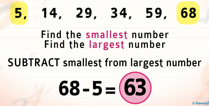 <p><span>the difference between the highest and lowest scores in a distribution</span></p>