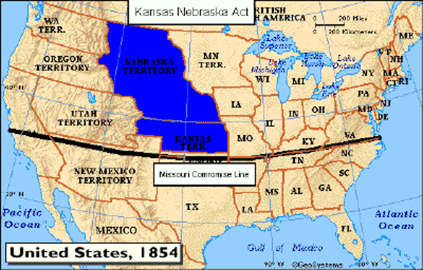 <p>1854 - Created Nebraska and Kansas as states and gave the people in those territories the right to chose to be a free or slave state through popular sovereignty.</p>