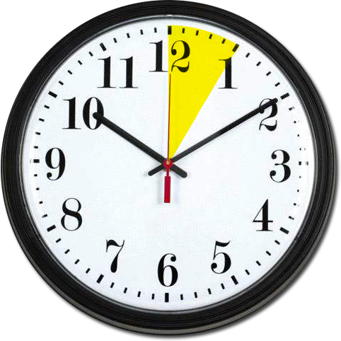 <p>Old ELTs should be tested?</p>