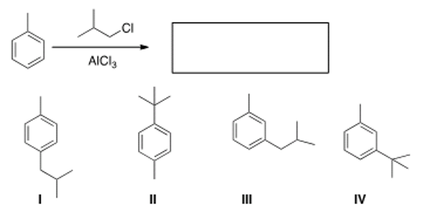 <p>II</p>