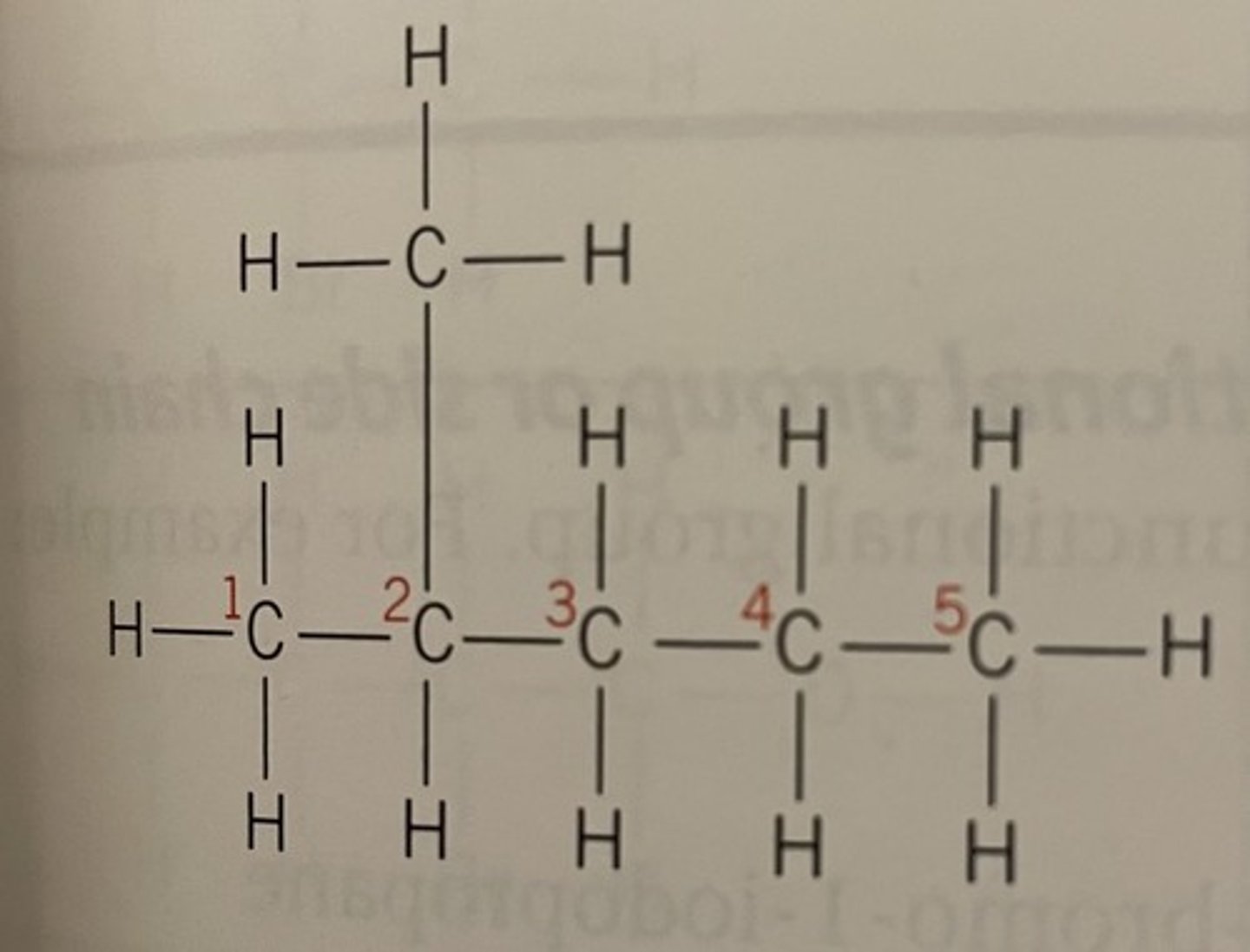 <p>Displayed formula for 2-methylpentane</p>
