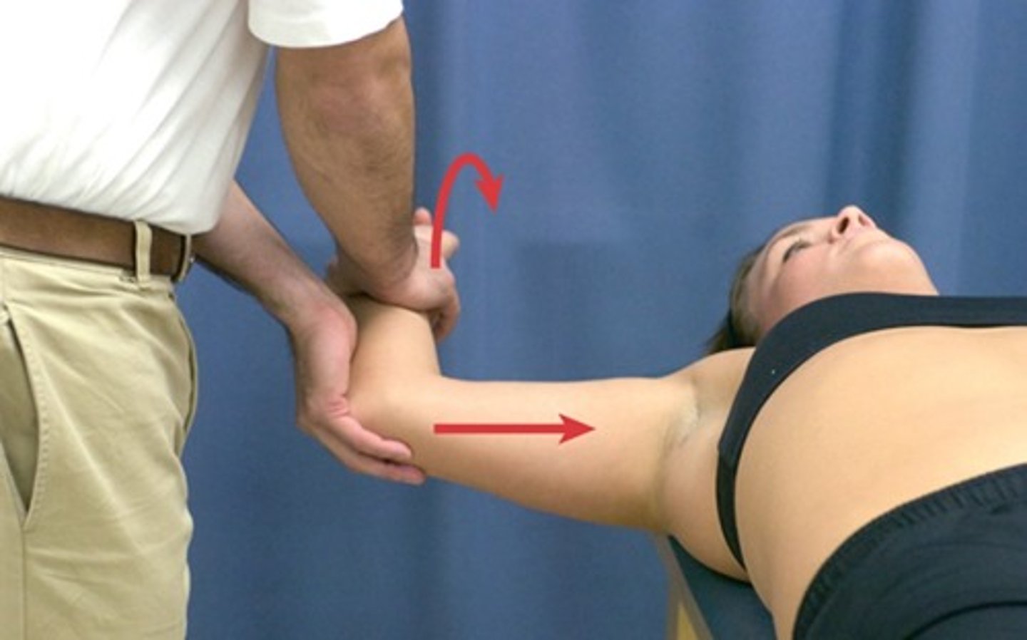<p>apply axial compression load with ER and IR</p>