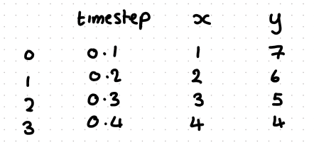 knowt flashcard image