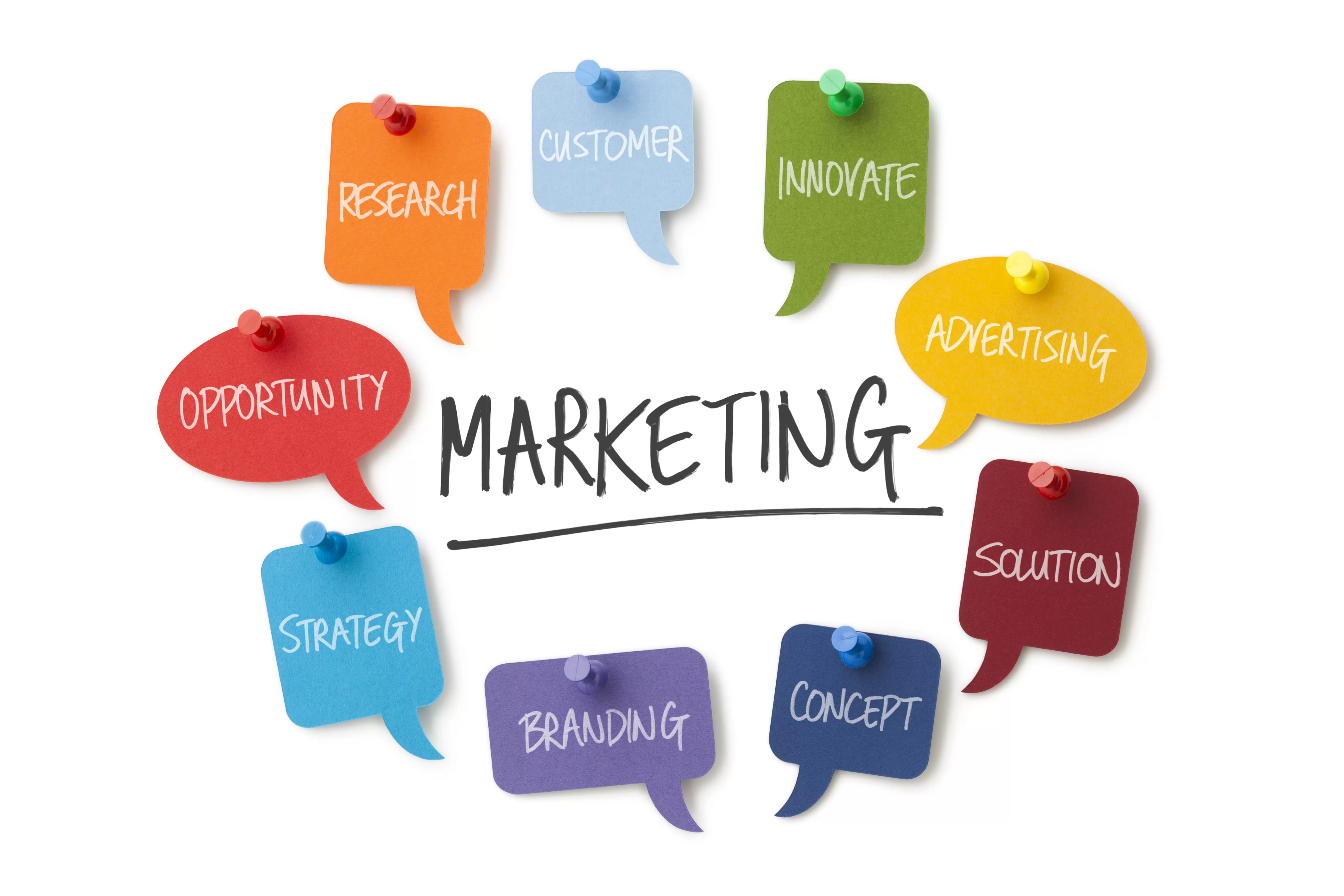 <p>Marketing</p>