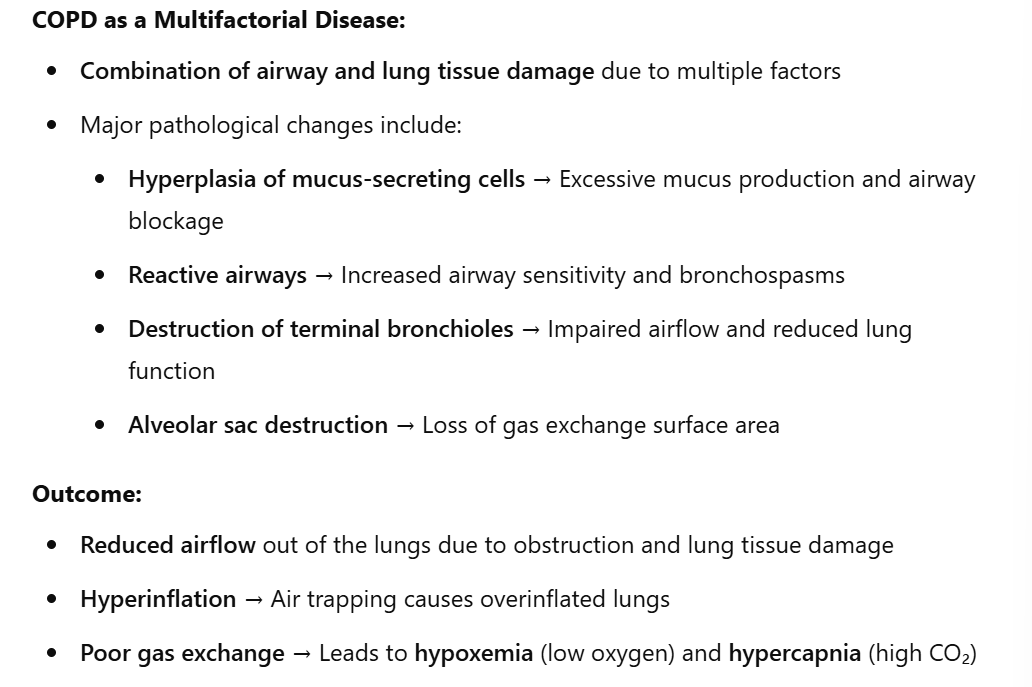 Outcome of COPD