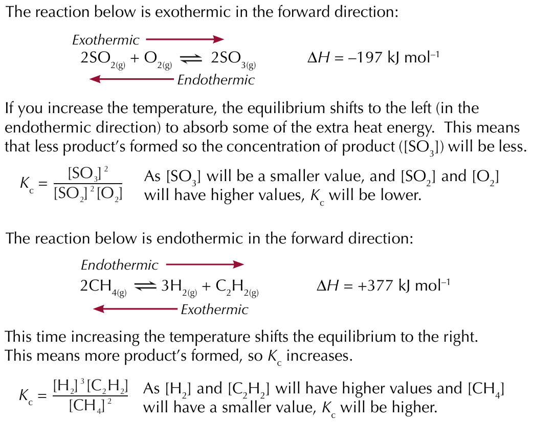 <p>If the temperature change results in more products being formed, K꜀ will increase<br><br>If the temperature change results in less products being formed, K꜀ will decreases</p>