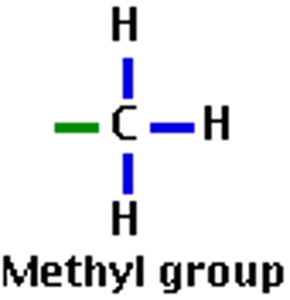 <p>Compound Name: Methyl hydrocarbon</p><p>Polar/ Non: nonpolar</p><p>Hydrophilic: hydrophobic</p><p>Acid or Base: neither</p><p>Example: 5 methyl cytosine</p>
