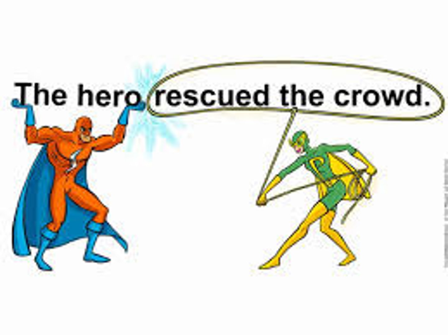 <p>The part of a sentence that explains what the subject does or is like</p><p>Ex: I am studying. (subject = I; p__________ = am studying)</p><p>Ex 2: Charlie exercises every day (subject = Charlie; p_________ = exercises every day)</p>