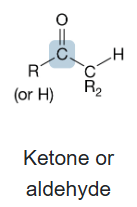 <p>What is the product of the reaction between a ketone or aldehyde, and secondary amine (R’2NH) (excess) under mildly acidic conditions?</p>
