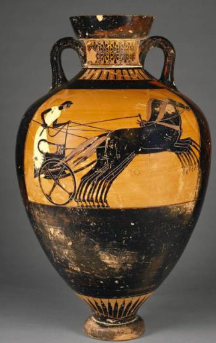 <ul><li><p>Greek Arts</p></li><li><p>Geometric Period</p></li><li><p>Notable Pottery Art</p></li><li><p>4th Century BCE: A Celebration Of Athletic Prowess</p></li></ul><p></p>