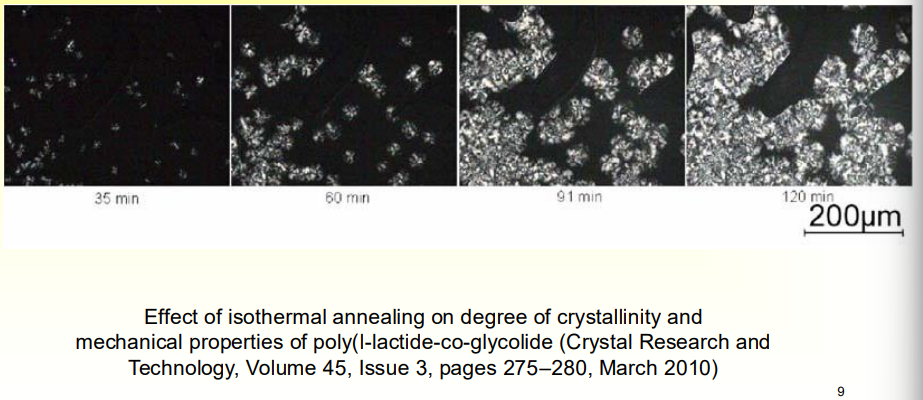 <p>Caps the Polymer at a higher temperature, for a while, so the polymer has enough time to move around and align with itself, it <strong>increases crystallinity.</strong></p><p></p><p></p>
