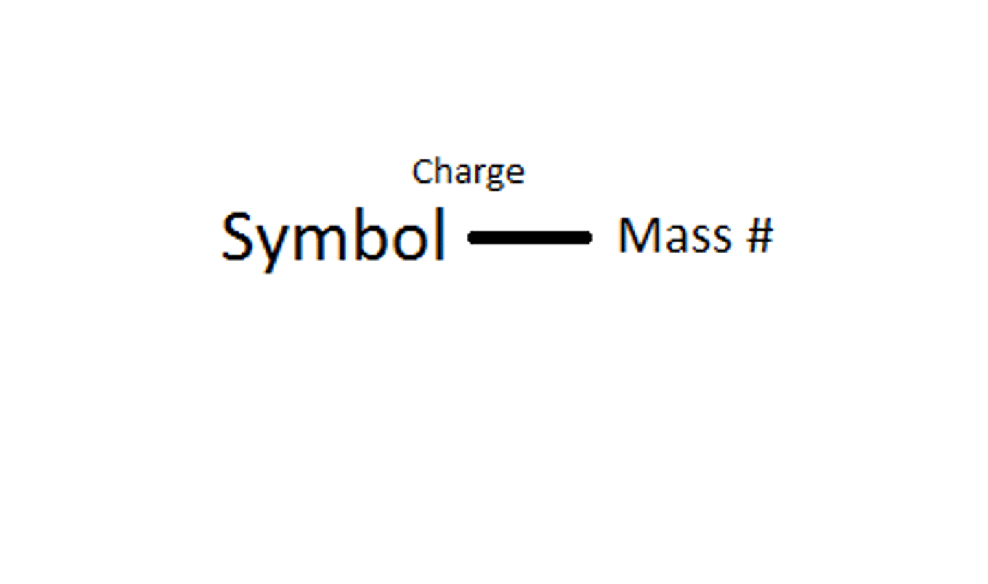 <p>the mass number is written with a hyphen after the name of the element</p>