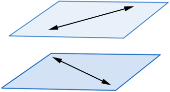 <p>dif slopes, dont intersect, exist on dif. planes</p>
