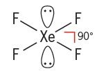 <ul><li><p>Central atom has 6 electron pairs</p></li><li><p>Two lone pairs</p></li><li><p>d²sp³ hybridization</p></li><li><p>Ex. XeF₄, ICl₄⁻</p></li></ul>