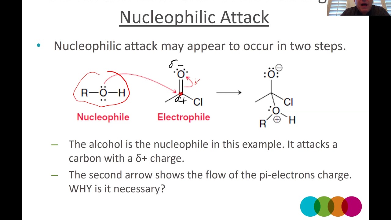 <p>Lone pairs to from nucleophile to electrophile (e- deficient species)</p>