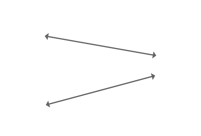 <p>non-parallel lines </p>