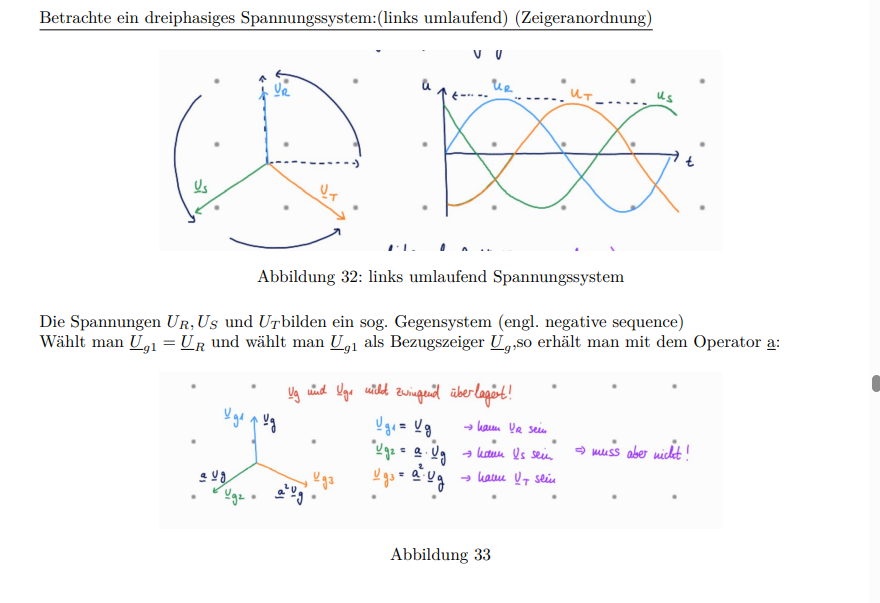<p>-Links Lauffend ist der Gegensystem</p><p>-Die Spannungen UR, US und UT bilden ein sog. Gegensystem (engl. negative sequence)</p>