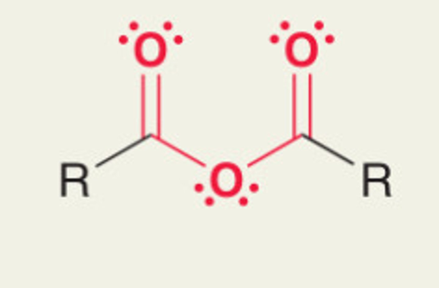 <p>What functional group is this?</p>