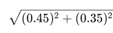 <p>like taking the magnitude</p>