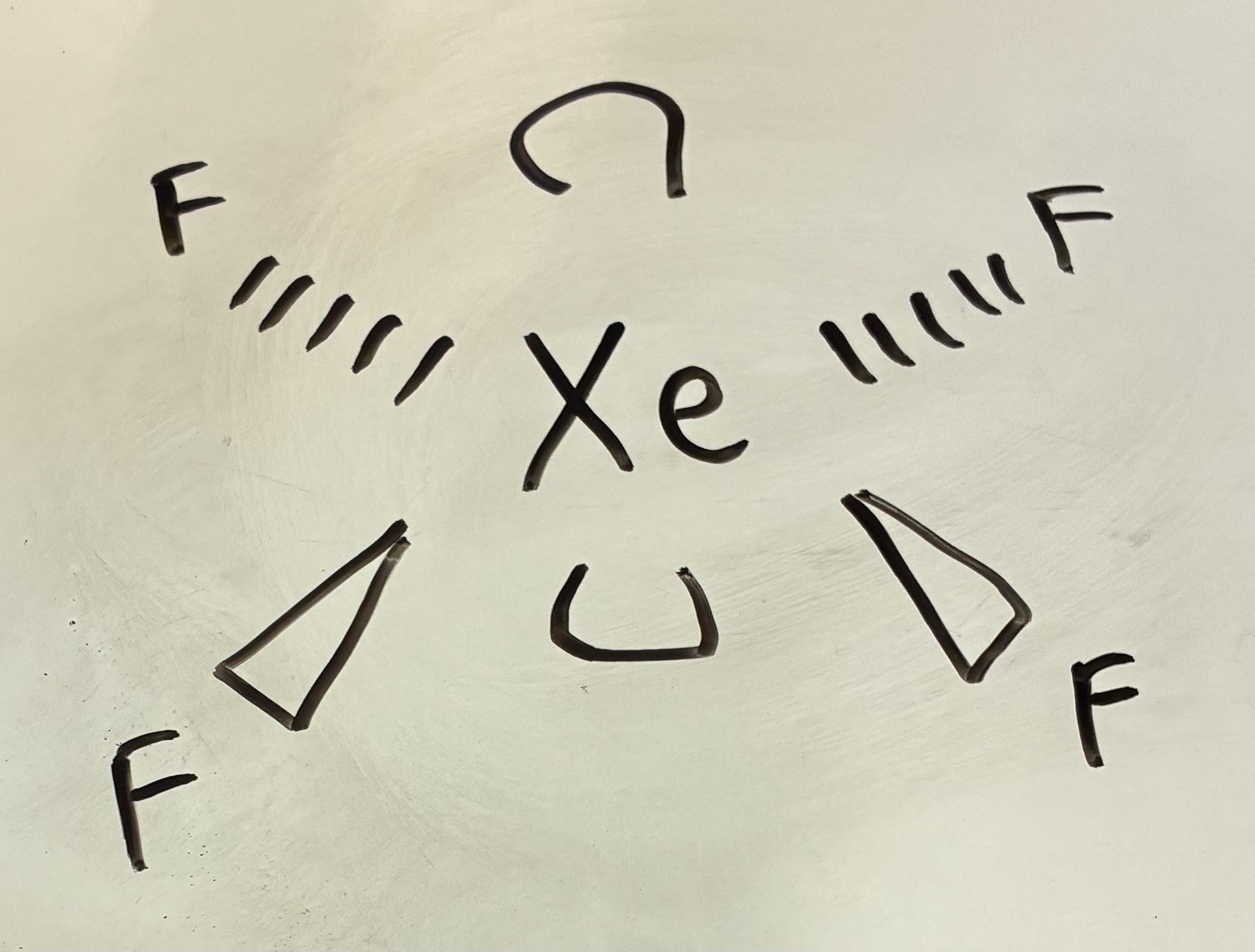 <p>Square planar shape </p><p>90 degrees</p><p></p>