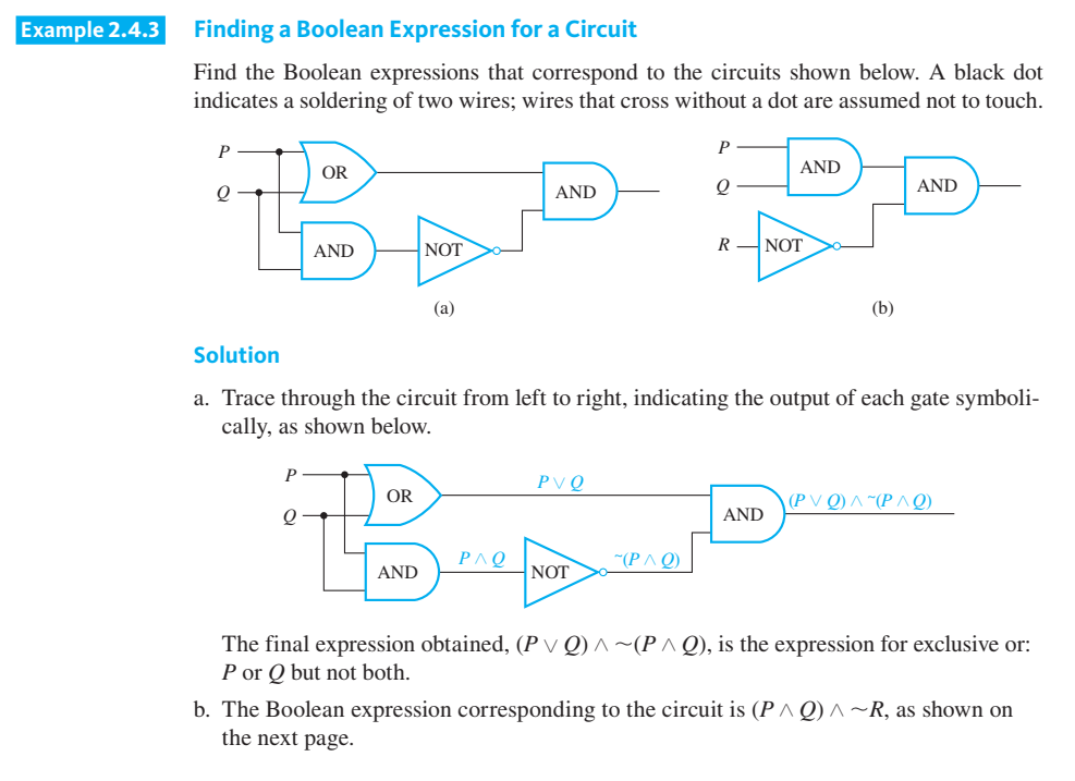 <ol><li><p>Trace through the circuit from left to right, indicating the output of each gate. </p></li><li><p>Combine all of those Boolean expressions into a single one</p></li></ol>