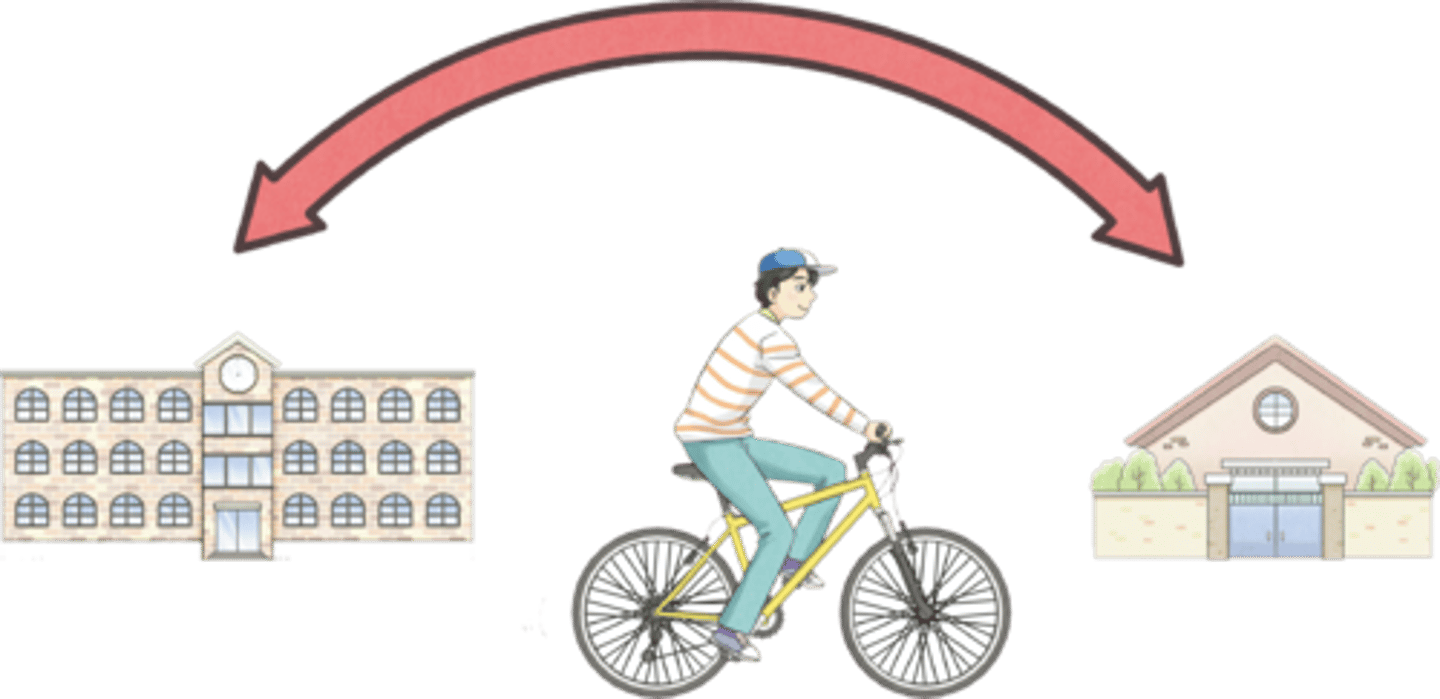 <p>to get around</p>