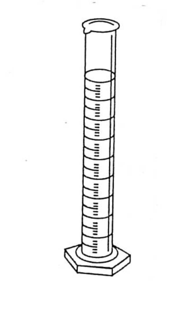 <p>Graduated Cylinder</p>