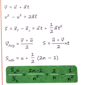 <p>v = u + at <br>S = ut + (1/2) at^2 <br>v^2 - u^2 = 2aS</p>