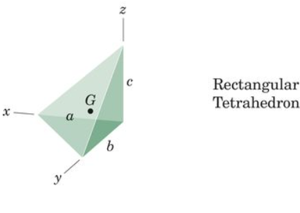 <p>Rectangular Tetrahedron</p>