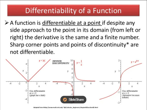 <p>A function is differentiable at a point if it has a derivative at that point; the function must be continuous at that point.</p>