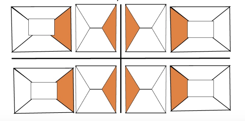 <p>What surface is shown on the chart?</p>