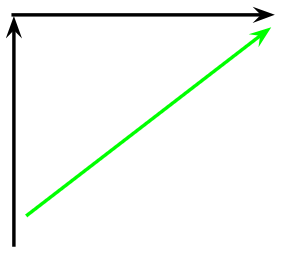 <p>What periodic trends in shown in the given image?</p>