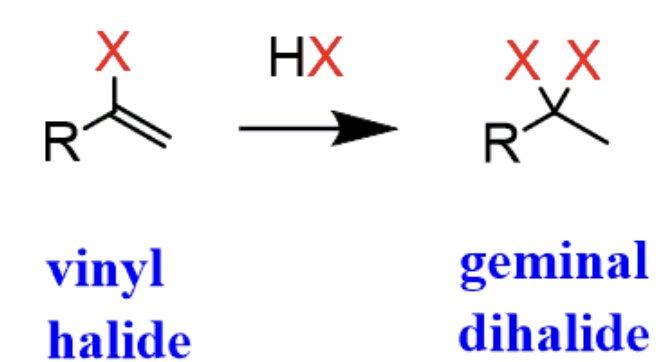 <p>HCl or HBr<br>First addition results in vinyl halide, second addition results in geminal halide<br>- first addition is anti addition and maokovnikov</p>