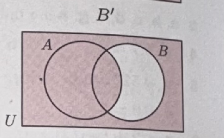 <p>what is this in set notation?</p>