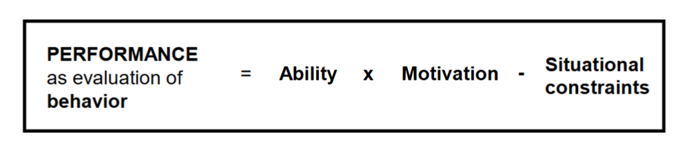 <p><span style="color: rgb(255, 255, 255);"><span>1. Behavior - action<br>2. Performance - some evaluation/appraisal of the behavior<br>3. Ability - First determinant of behavior, relatively stable: what you can do<br>4. Situational constraints - Second determinant, beyond individual’s control<br>5. Motivation - The third determinant of behavior: what you will do</span></span></p>