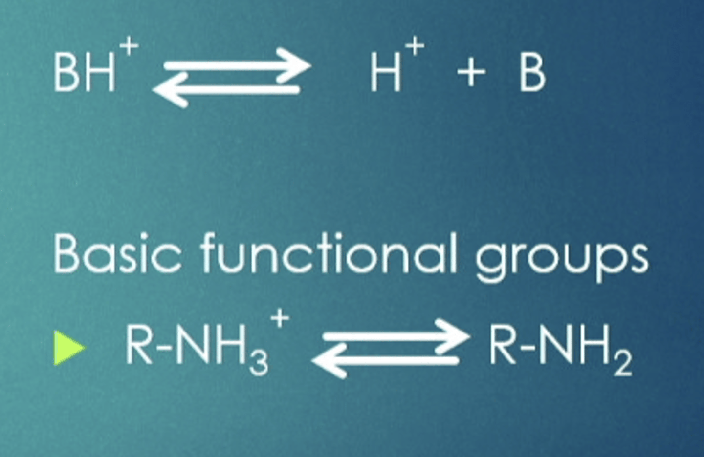 <p>same as weak acids, can cross in certain pH but can also be repelled in different ones</p>
